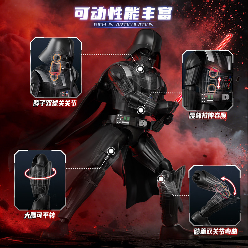 Stokta Blokees Star Wars Galax - Model Kit Box incelemesi ve fiyatı