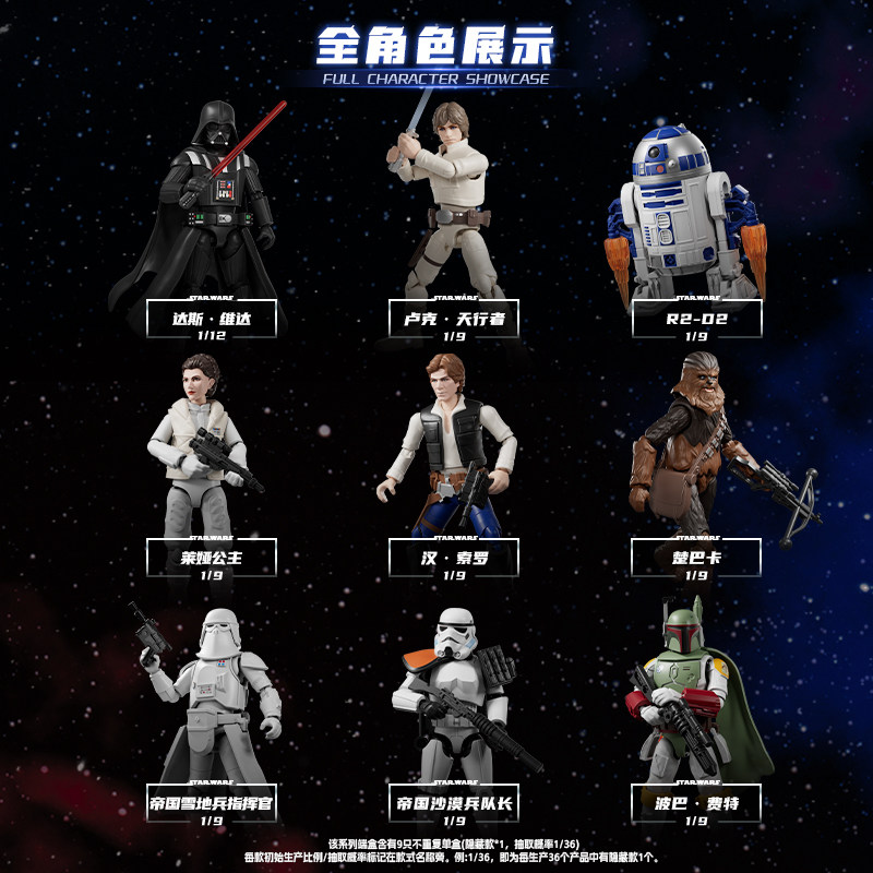 Stokta Blokees Star Wars Galax - Model Kit Box incelemesi ve fiyatı