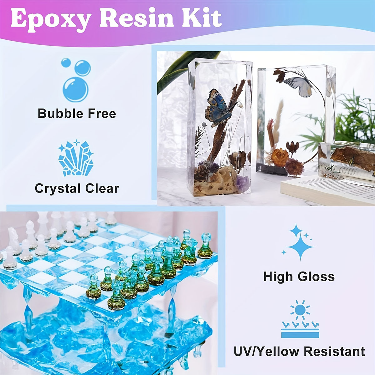 125ml/250ml Kristal Berraklığı - Resin Kit Cast incelemesi ve fiyatı