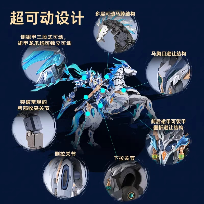 Motor Nükleer Meka Modeli Ao B - Model Kit Xiaoyaozi incelemesi ve fiyatı