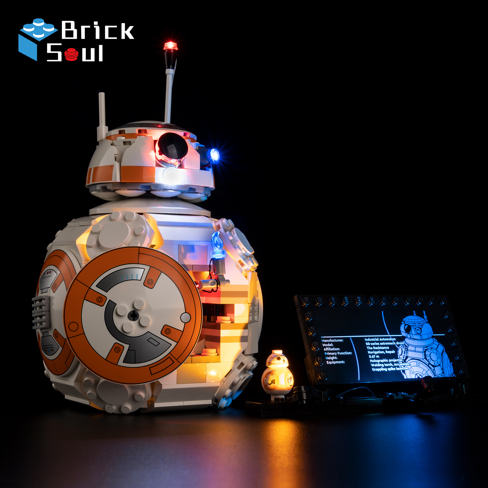 Led Işık Kiti Bb-8 Astromech D - Model Kit Companies incelemesi ve fiyatı