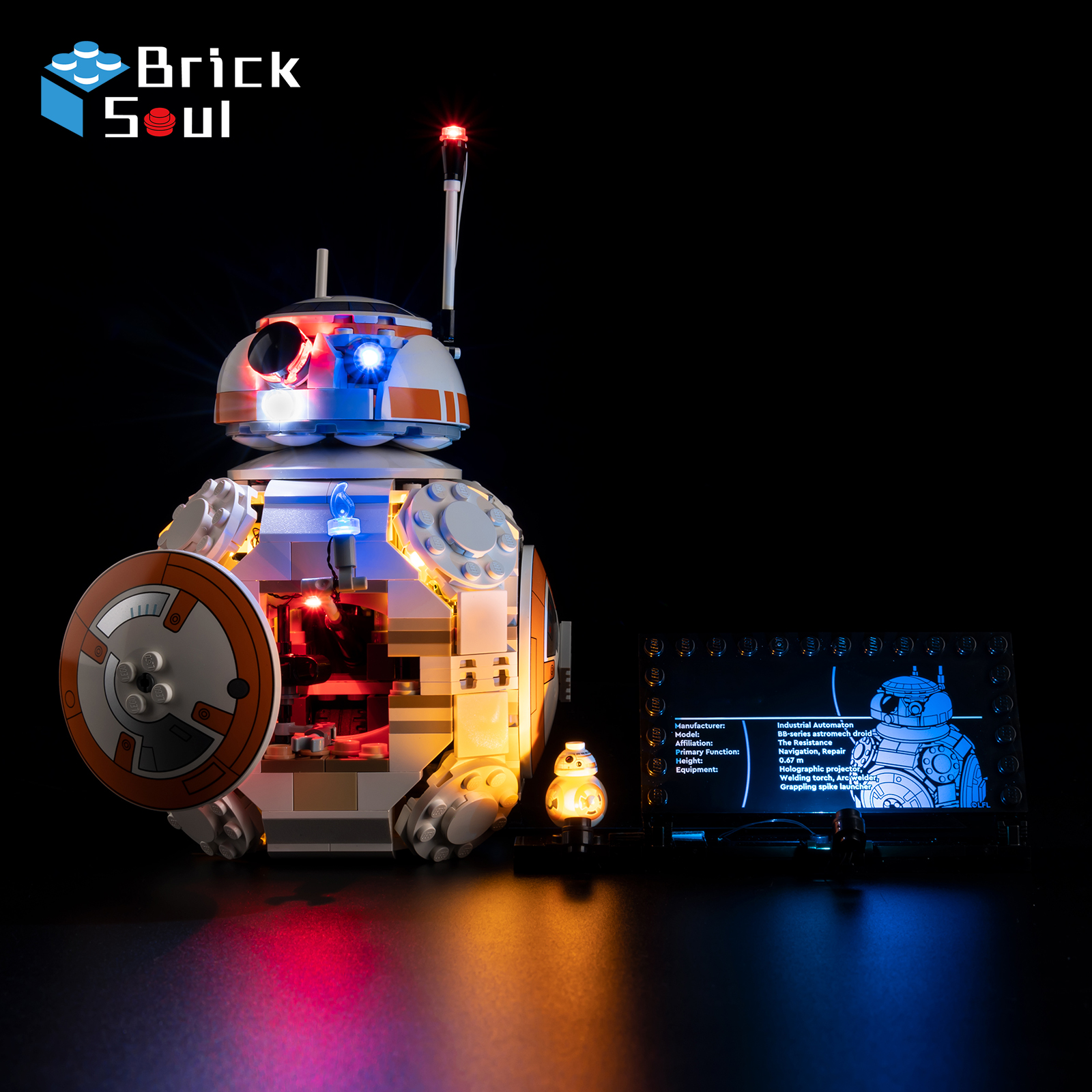 Led Işık Kiti Bb-8 Astromech D - Model Kit Companies incelemesi ve fiyatı
