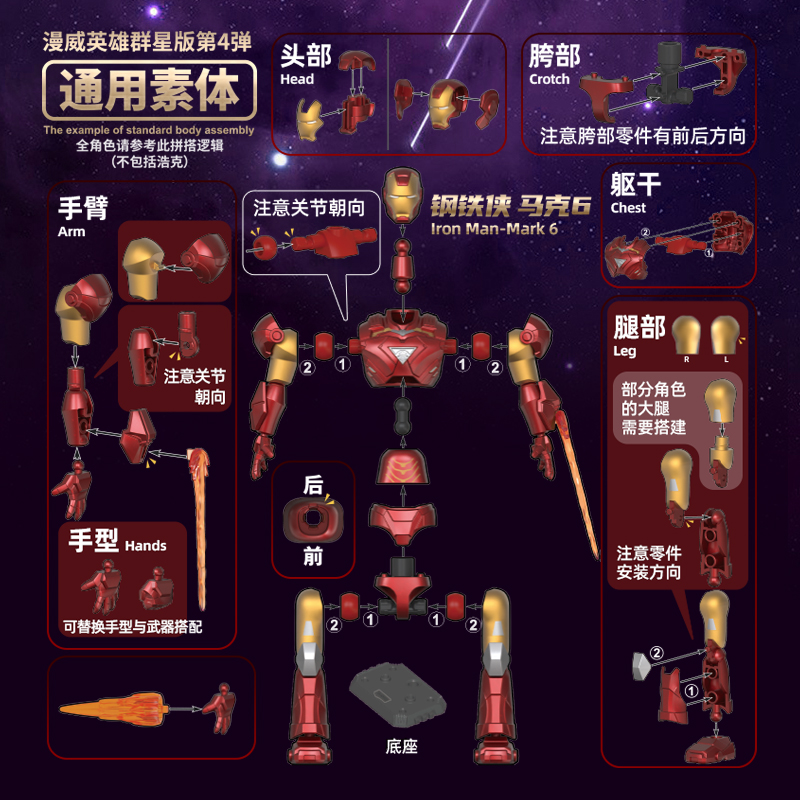 BLOKEES Marvel Heroes Yapı Taş - Model Kit Iron Man incelemesi ve fiyatı