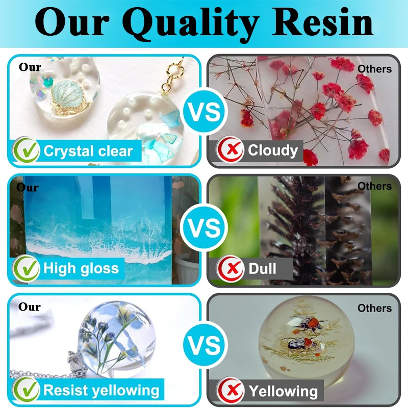 500ml/1000ml Epoksi Reçine Kit - Resin Kit Cast incelemesi ve fiyatı