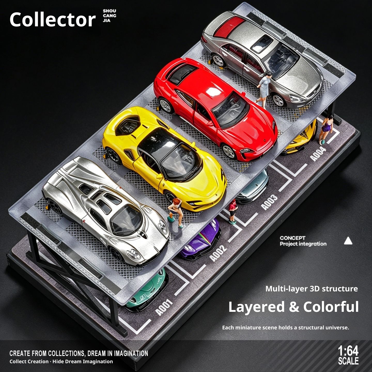 Koleksiyoncu 1:64 Ölçekli İki  - Model Kit Diorama incelemesi ve fiyatı
