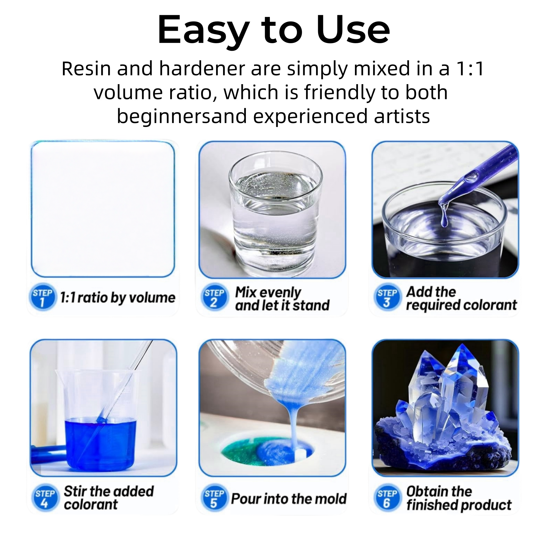 1:1 Kristal Berraklığında Epok - Resin Kit Cast incelemesi ve fiyatı