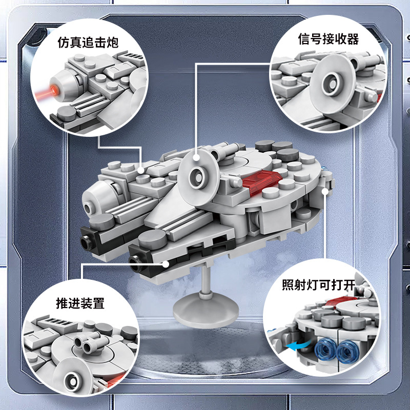 104 adet yıldız planı Millenni - Model Kit Destroyer incelemesi ve fiyatı