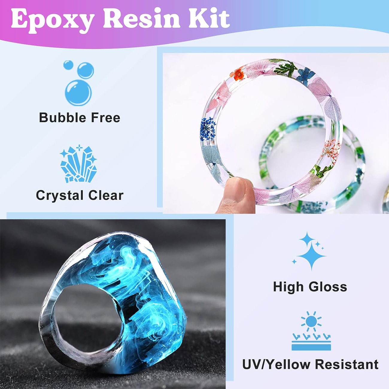 Kristal Berraklığında Epoksi R - Resin Kit Cast incelemesi ve fiyatı