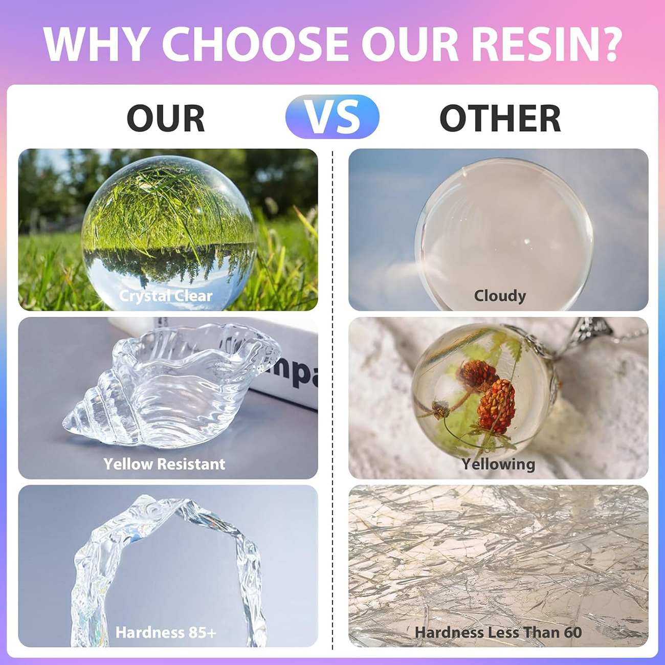 Kristal Berraklığında Epoksi R - Resin Kit Cast incelemesi ve fiyatı