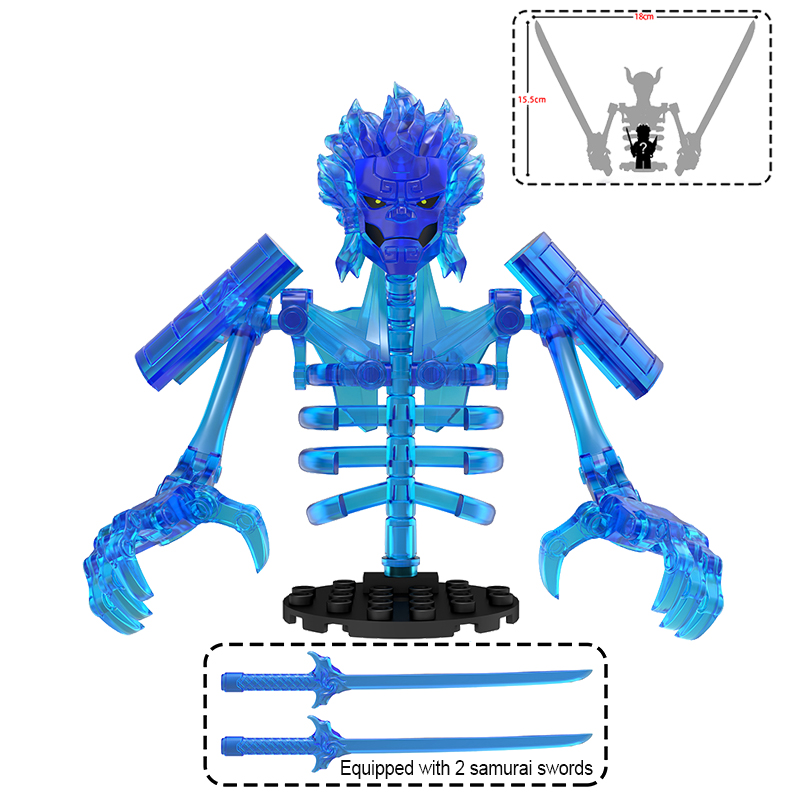 Anime Aksiyon Figürü Yapı Taşl - Model Kit Companies incelemesi ve fiyatı
