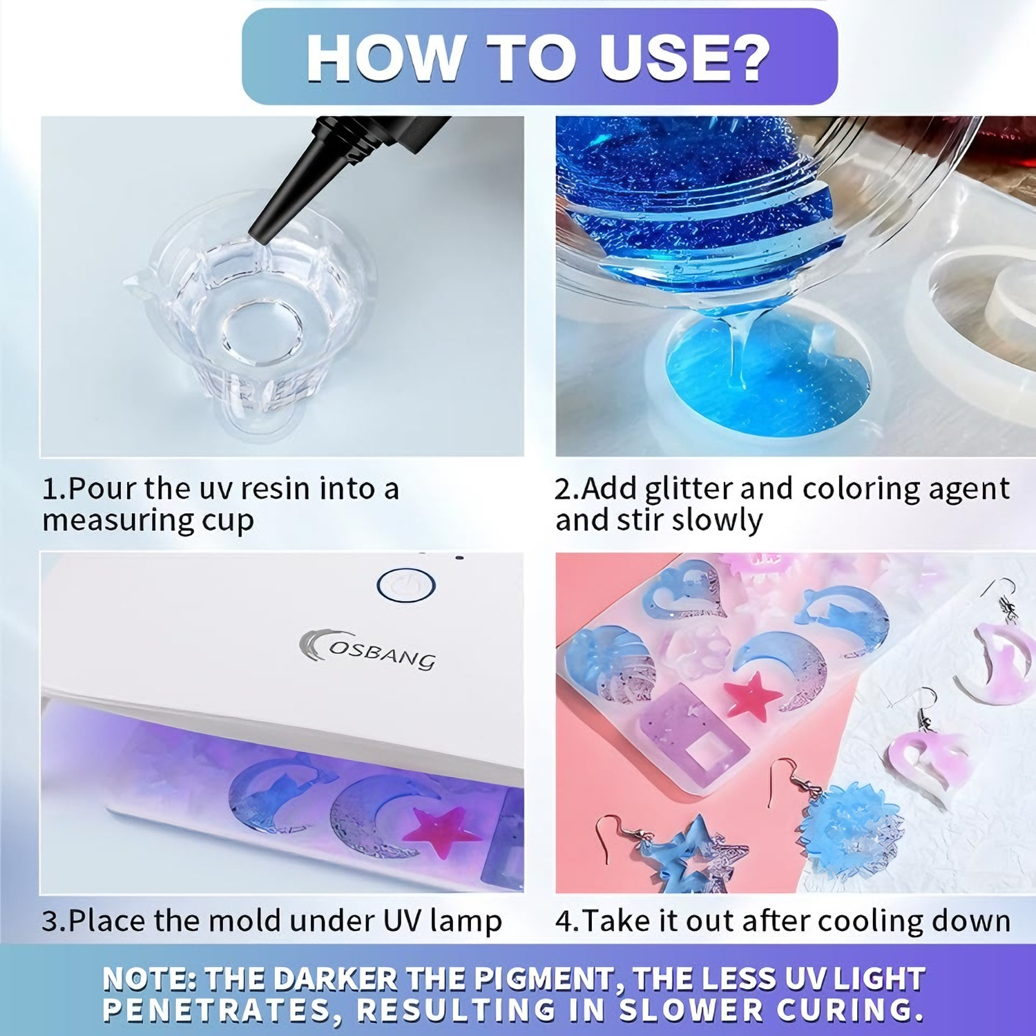 UV Reçine Kiti, Işıkla Sertleş - Resin Kit Cast incelemesi ve fiyatı